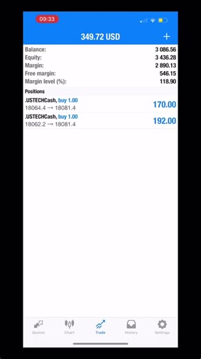 TikTok · hertradingjournal5