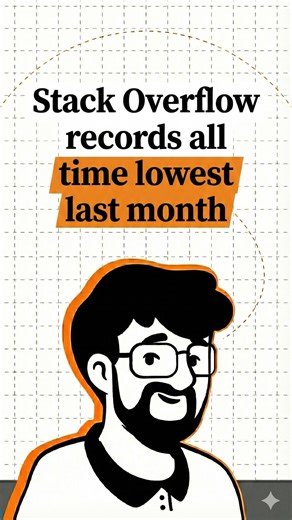 Ritesh Biswas on Instagram: "Stack Overflow records all time lowest last month [stack overflow decline, stackoverflow fall, ai launch impact, chatgpt vs stackoverflow, dev workflow, ai coding assistant, verify ai answers, official docs, debugging, error search, copy paste bug, programming help, code review, best practices, developer learning, qna community, stack overflow search, prompt for coding, reliable sources, tech trends, software engineering, productivity] #stackoverflow #ai #chatgpt #co
