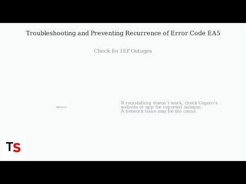 How to Fix Cogeco Error Code EA5 – App Service Error