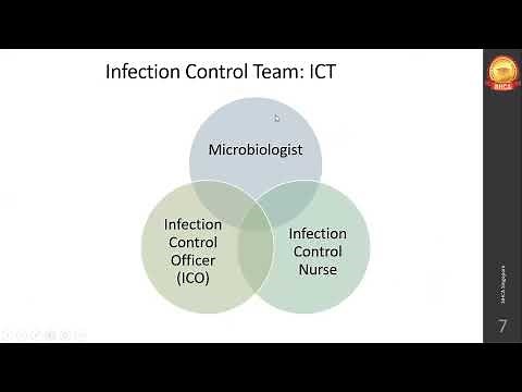 Infection Control & Prevention Management Course | Hospital Infection Control Policies and Program
