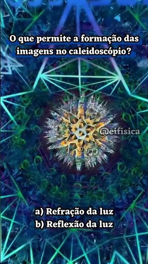 O que permite a formação das imagens no caleidoscópio? - Física