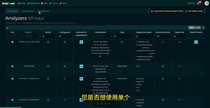 IntelOwl：大规模管理你的威胁情报