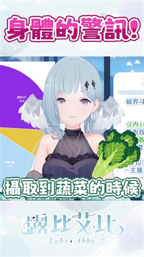 神秘的身體機制 #LubyAbby #LubyClip #vtuber #台灣vtuber #shorts