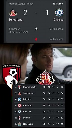 When Sunderland steal Chelsea’s European spot... 💀