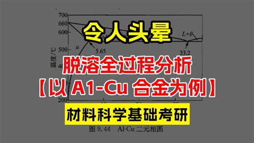 以Al-Cu合金为例分析其脱溶过程 材料科学基础考研