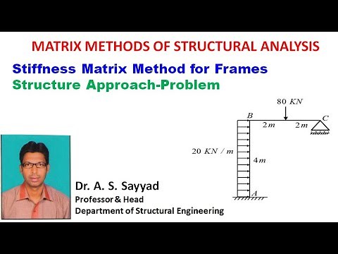 Lect:40- Stiffness Matrix Method for Portal Frame Analysis