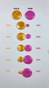 26K views · 5.5K reactions | Gold + Pink Color Mixing! . . . . . . . . #colors #colormixing #art #artvideo #color #mixing #palette #asmr #asmrsound #satisfying #satisfyingvideo #artcraftblend | Art Craft Blend | Facebook