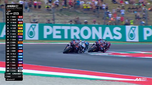 1.7M views · 30K reactions | Pure racing that left everyone in awe of the most exciting sport on Earth 朗 Take a look at the very best of an epic #ItalianGP   #MotoGP | MotoGP | Facebook