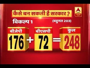 ABP Exit Poll: UP Polls: Know how BJP may form government