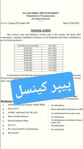 Aiou Paper Cancel Notification Announced Spring 2025