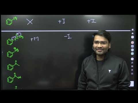Aromatic, Anti-Aromatic & Non-Aromatic Explained | GOC | JEE Chemistry