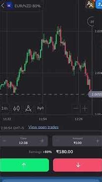 TREDING TIPS #binomo #money