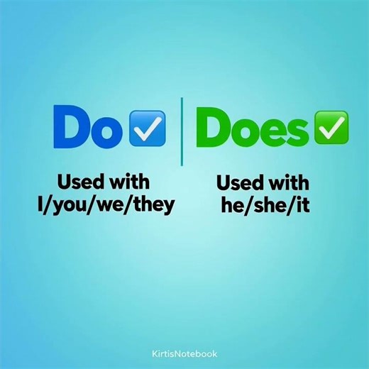 Do vs Does – Do You Know the Difference? 🤔