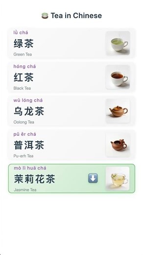 Learn Chinese Tea Types in 10 Seconds 🍵 | MandarinRise