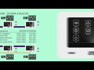 URMET KIT MINI NOTE + 1722/85 _ Tutorial (Ita)