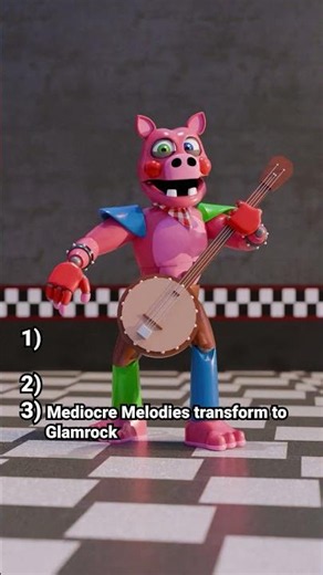 Ranking FNAF Transforming Videos