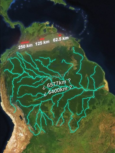 ¿Cuál es el río más largo del mundo? Descubre la verdad