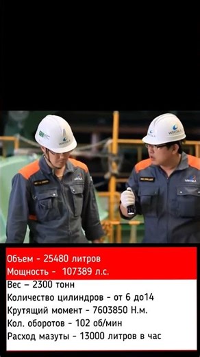 The largest marine engine in the world weighing 2300 tons