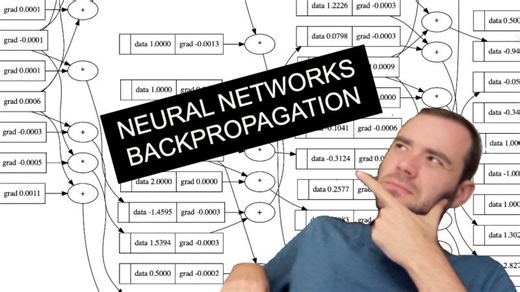 The spelled-out intro to neural networks and backpropagation: building micrograd