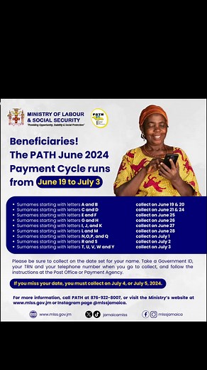 PATH June 2024 Payment Cycle: June 19 - July 3, 2024