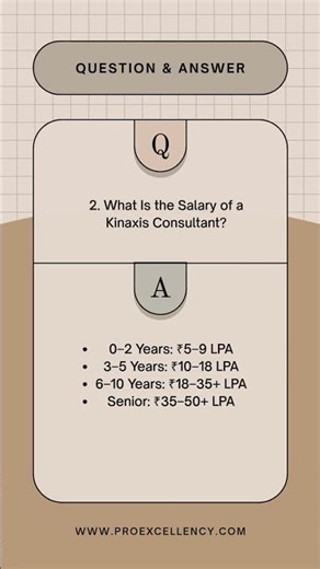 Is Kinaxis Rapid Response a Good Career in 2026?