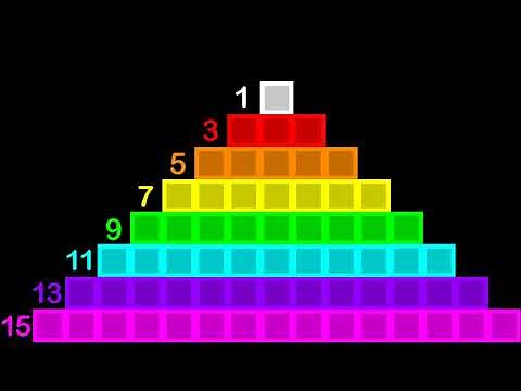 Square Numbers Animation