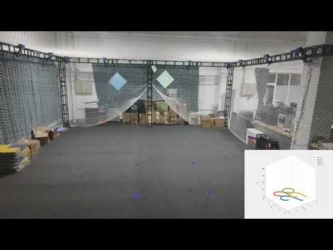 Cooperative Tracking Control of VTOL Drones