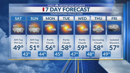 KSEE24 News at 11:00 Weather