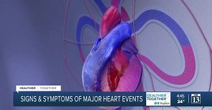 Know the signs and symptoms of heart issues before it's too late