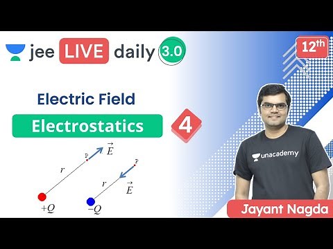 JEE: Electrostatics L4 | Electric Field | Unacademy JEE | IIT JEE Physics | Jayant Nagda