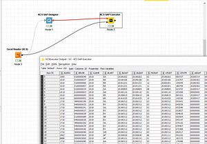 DVW KNIME Connector for SAP