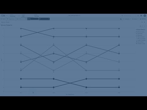 Creating a rank chart using a line chart