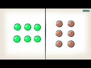 changer l'ordre des nombres d'une multiplication