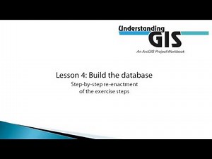Exercise 4c: Convert feature classes