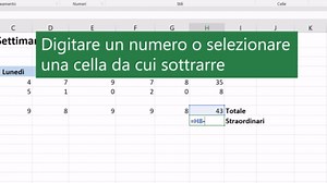 Utilizzare Excel come calcolatrice