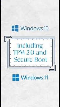 Difference between windows 10 and windows 11¡¡¡¡¡