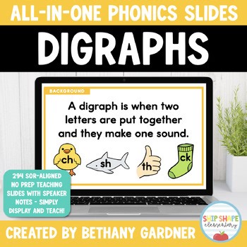 Digraphs CH SH TH CK + Trigraphs Phonics Teaching Slides Science of Reading