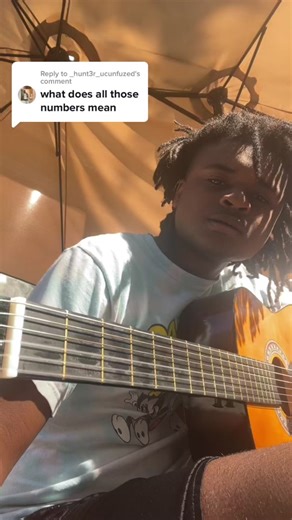 Understanding Guitar Frets and Numbers - Guitar Tutorial