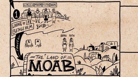 Book of Ruth Summary | Watch an Overview Video