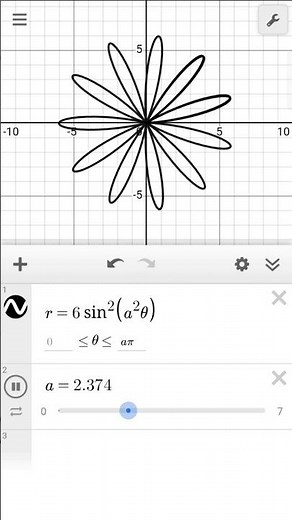 flower equation|| desmos graphing calculator #math#desmos#mathematics#animation#mathanimation#graph