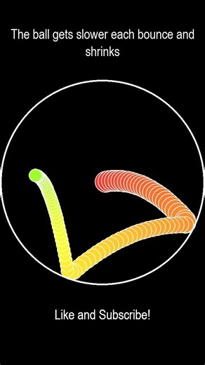 The ball gets slower each bounce and shrinks