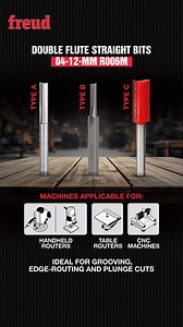 75K views · 109 reactions | Straight to perfection. The Freud...