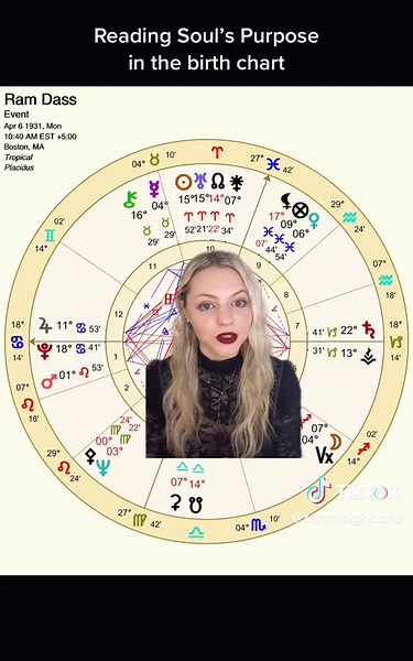 The Shadow Work King 👑 chart example of how to see Soul Purpose in the chart #ramdass #richardalpert #soulpurpose #evolutionaryastrology #karmicastrology #shadowwork #selfactualization #greenscreen