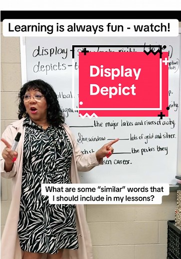 Master the Difference: Display vs. Depict