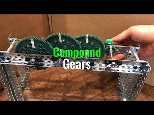 Basic Mechanisms: Compound Gears