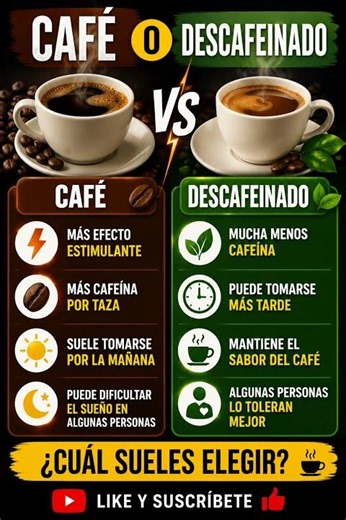 ¿CAFÉ O DESCAFEINADO? #café #salud #bienestar