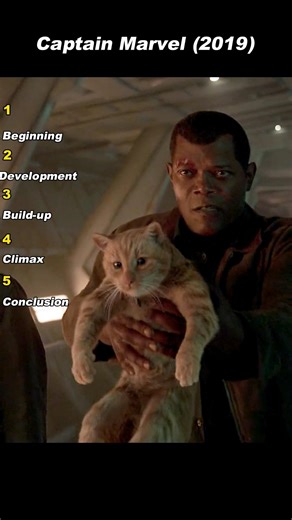 The Cat Isn’t a Cat — Goose Revealed as a Flerken | Captain Marvel (2019)