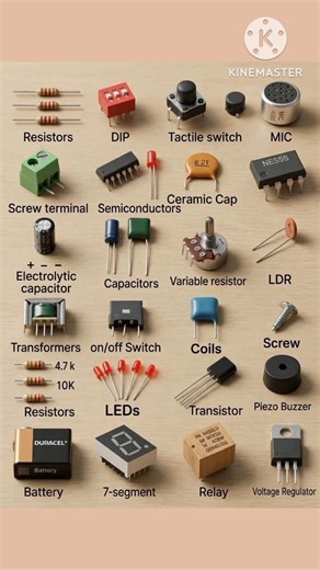 Electronics Components Name & Use | Basic Electronic Parts Explained | DIY Electronics #shorts