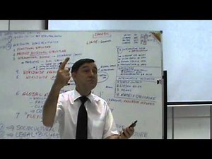 International Business - Lecture 31