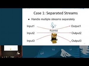 Fluentd vs. Logstash for OpenStack Log Management